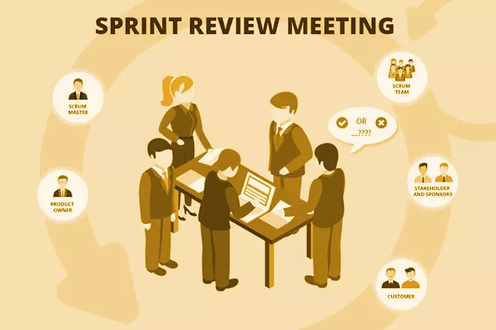 scrum team in sprint review